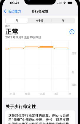 乐陵iPhone手机维修如何在iPhone开启'步行稳定性通知'