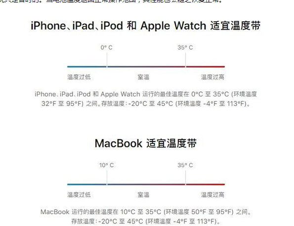 乐陵苹果13维修分享iPhone 13耗电越来越快怎么办 