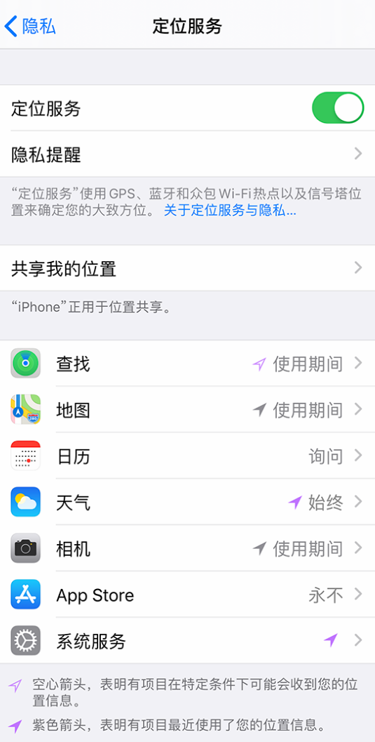 乐陵苹果手机维修分享iPhone 状态栏中时间显示为蓝色图标是什么情况 